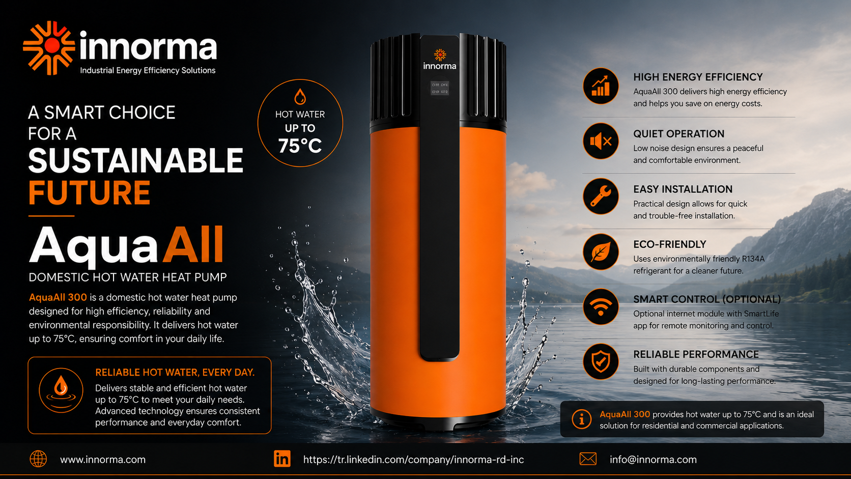 Yeşil Teknoloji Görseli - AquaAll