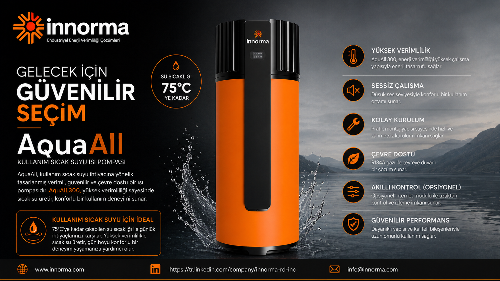 Yeşil Teknoloji Görseli - AquaAll